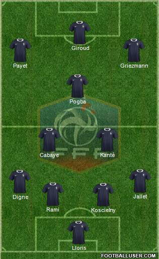 France Formation 2016