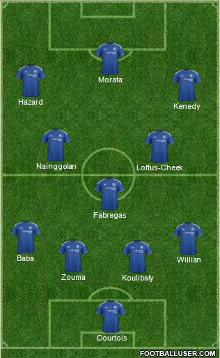Chelsea Formation 2016