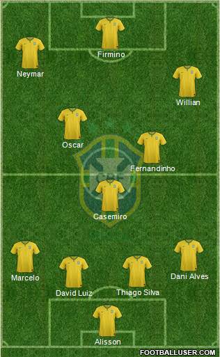 Brazil Formation 2016