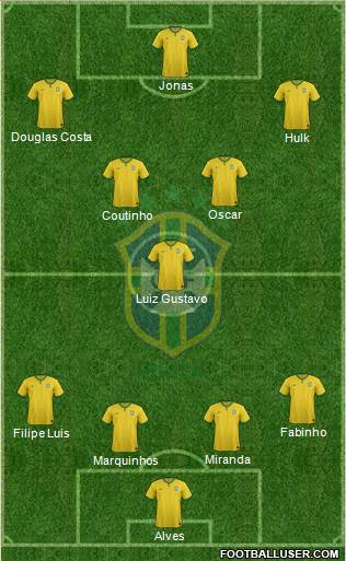 Brazil Formation 2016