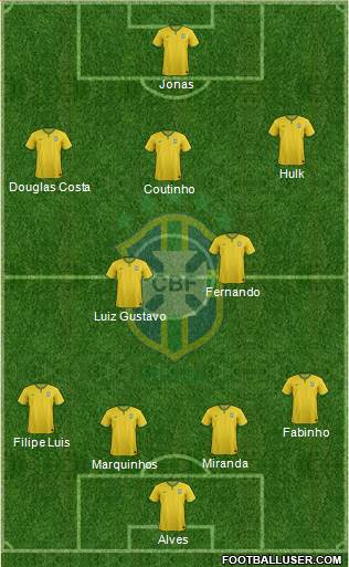 Brazil Formation 2016