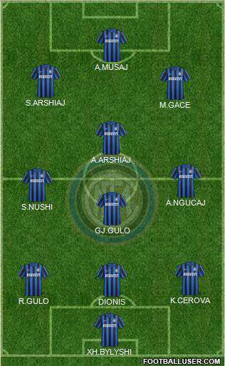 F.C. Internazionale Formation 2016