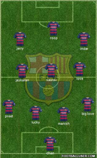 F.C. Barcelona Formation 2016