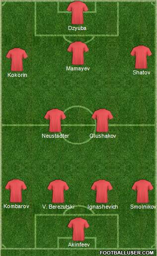Torquay United Formation 2016