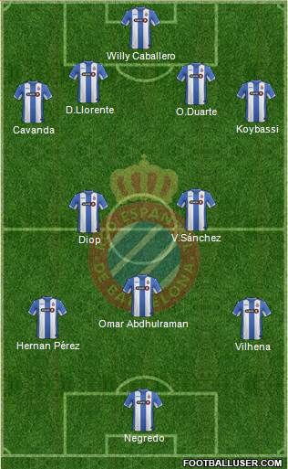 R.C.D. Espanyol de Barcelona S.A.D. Formation 2016