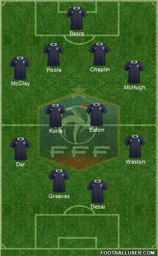 France Formation 2016