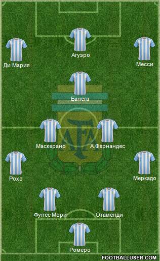 Argentina Formation 2016