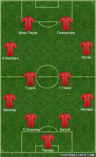 Panama Formation 2016