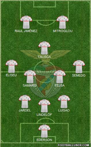 Sport Lisboa e Benfica - SAD Formation 2016