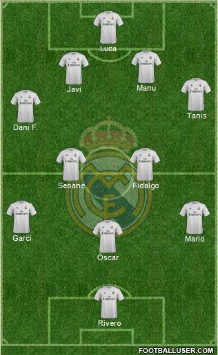 R. Madrid Castilla Formation 2016