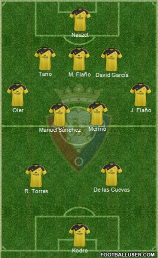 C. At. Osasuna Formation 2016