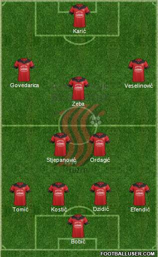 FK Sloboda Tuzla Formation 2016