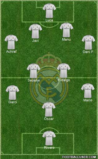 R. Madrid Castilla Formation 2016