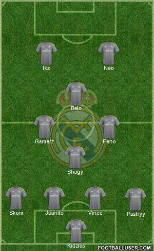R. Madrid Castilla Formation 2016