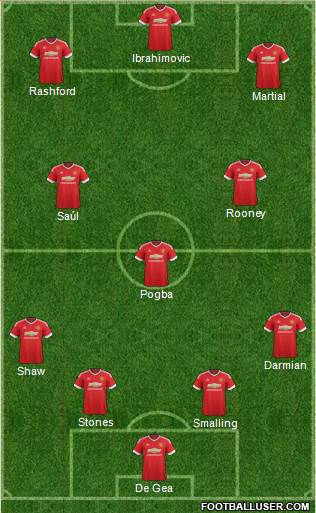 Manchester United Formation 2016
