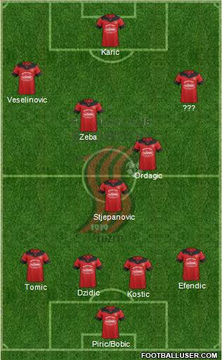 FK Sloboda Tuzla Formation 2016