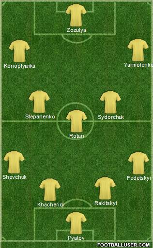 Torquay United Formation 2016