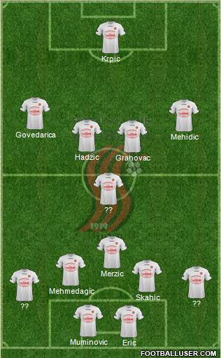 FK Sloboda Tuzla Formation 2016