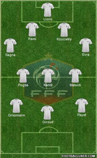 France Formation 2016