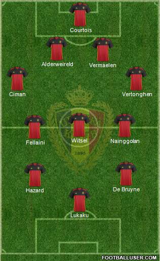 Belgium Formation 2016