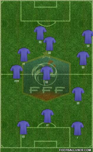 France Formation 2016