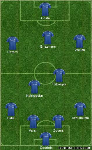 Chelsea Formation 2016