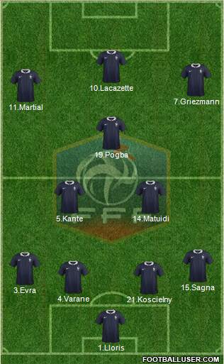 France Formation 2016