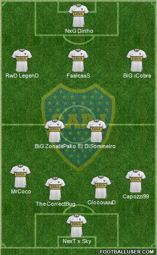 Boca Juniors Formation 2016