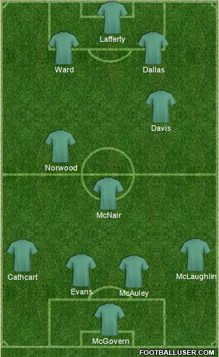 Torquay United Formation 2016