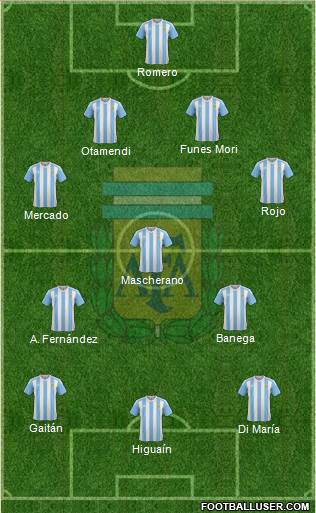 Argentina Formation 2016