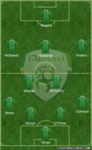 Ireland Formation 2016
