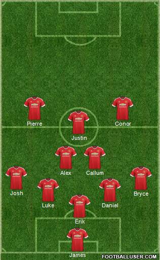 Manchester United Formation 2016