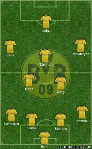 Borussia Dortmund Formation 2016