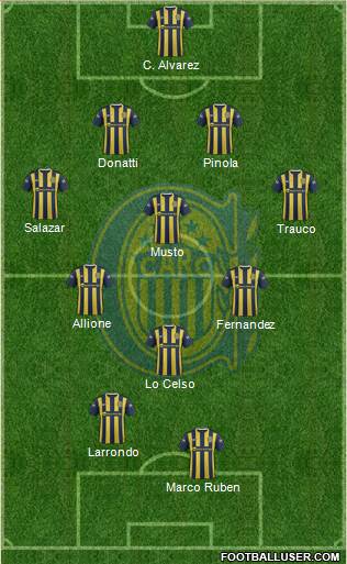 Rosario Central Formation 2016