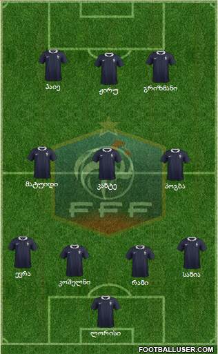 France Formation 2016