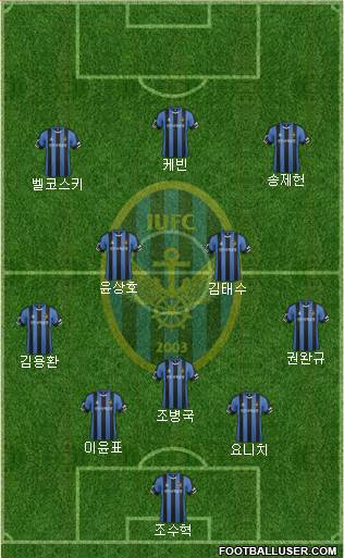 Incheon United Formation 2016