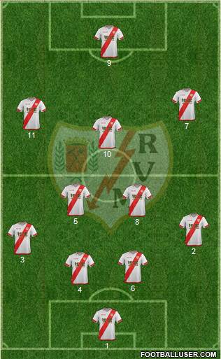 Rayo Vallecano de Madrid S.A.D. Formation 2016