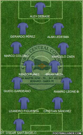 Central Córdoba de Rosario Formation 2016