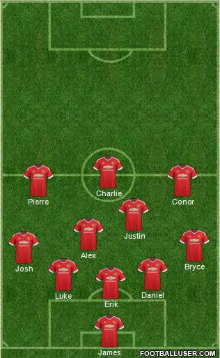 Manchester United Formation 2016