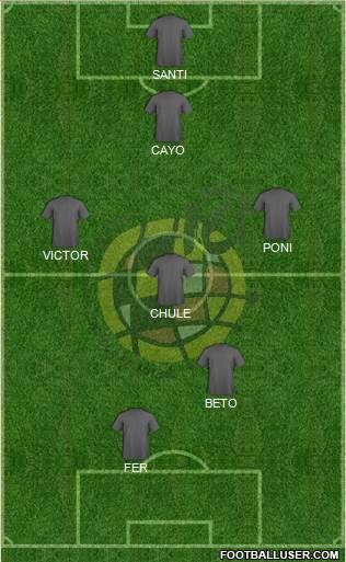 Spain Formation 2016