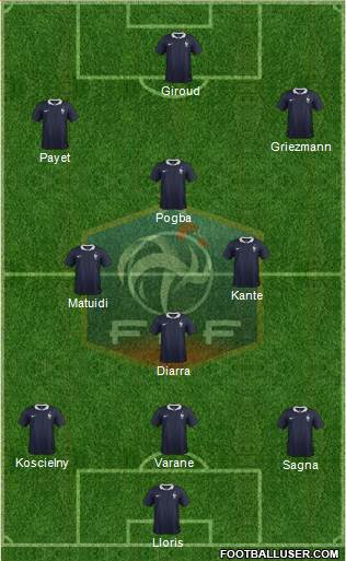 France Formation 2016