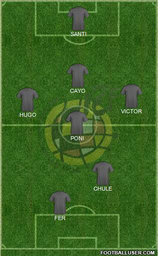 Spain Formation 2016