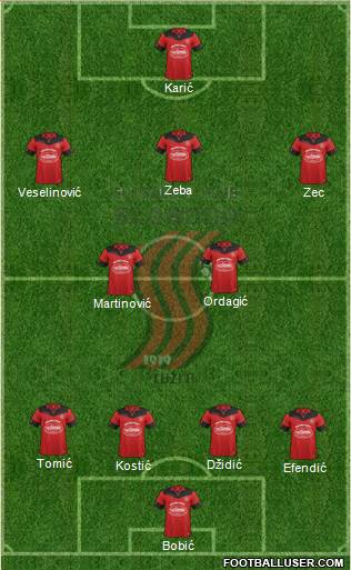 FK Sloboda Tuzla Formation 2016