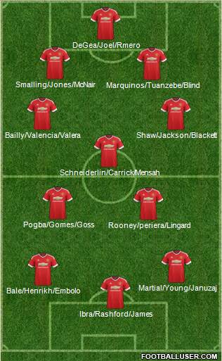 Manchester United Formation 2016