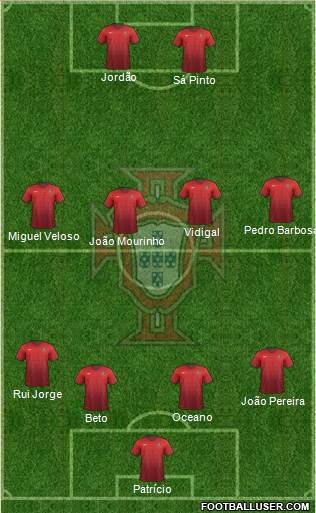 Portugal Formation 2016