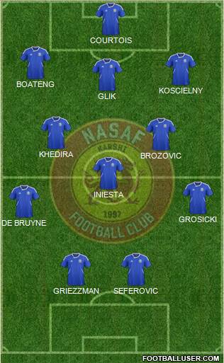 Nasaf Qarshi Formation 2016