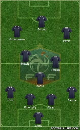 France Formation 2016