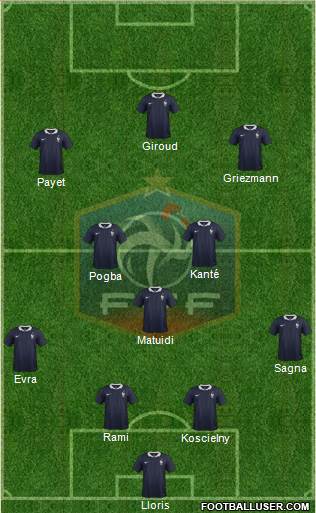 France Formation 2016