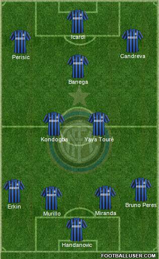 F.C. Internazionale Formation 2016
