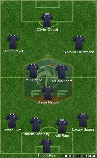 France Formation 2016